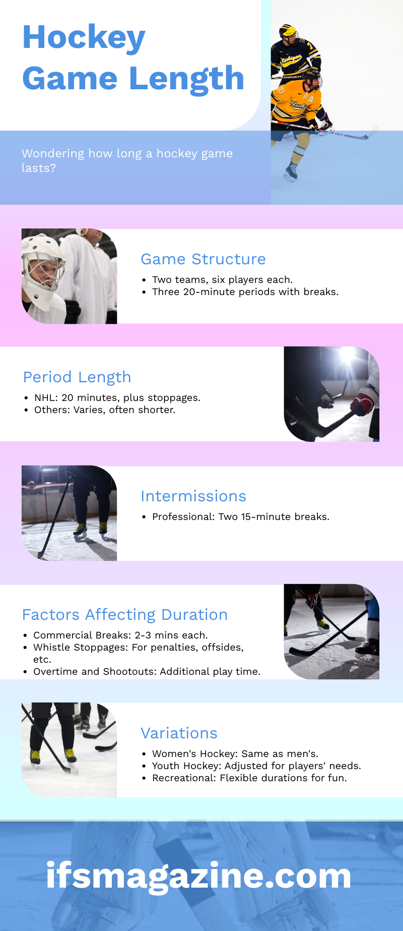 How Long Is The Average Hockey Game 
