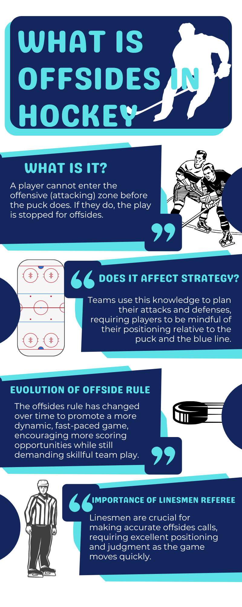 Offsides in Hockey Explained