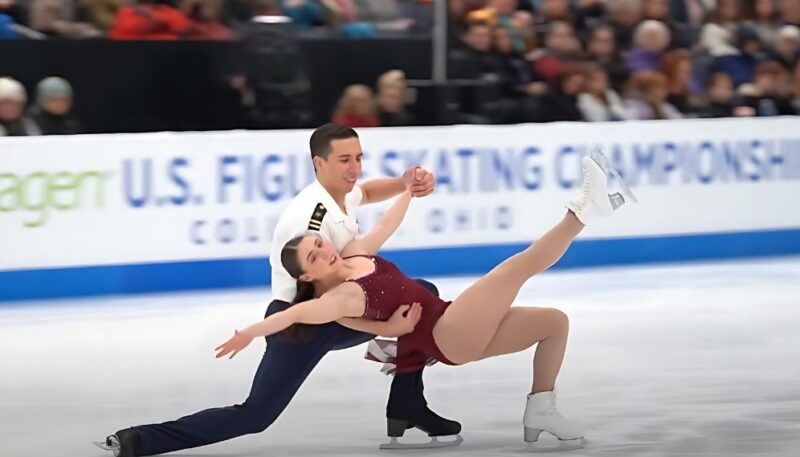 International figure skating events calendar